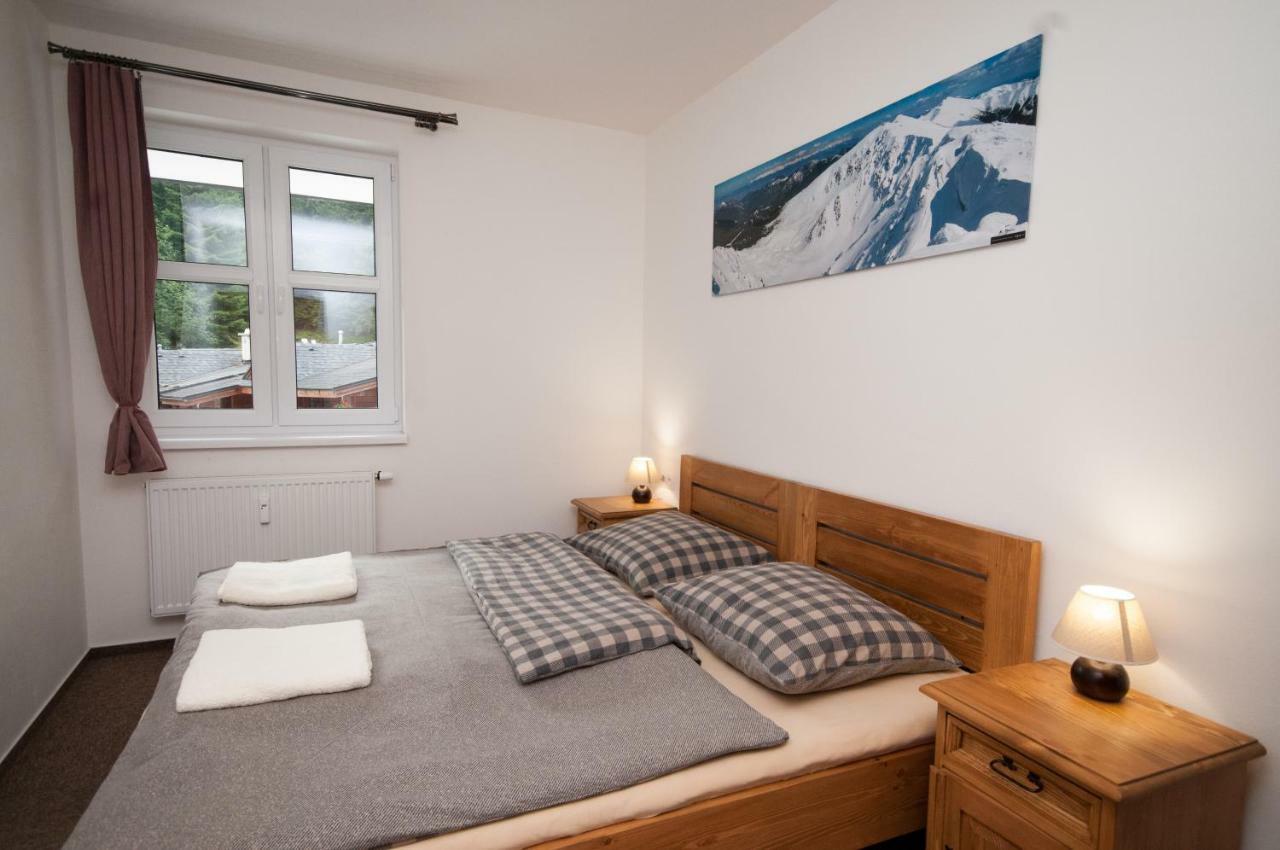 Apartmany Biela Put - Jasna Nr. 8 デマノブスカ・ドリーナ エクステリア 写真
